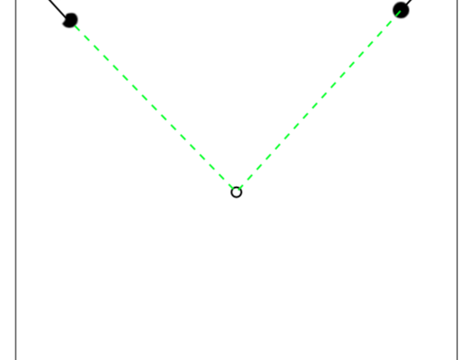 cpangle.png
