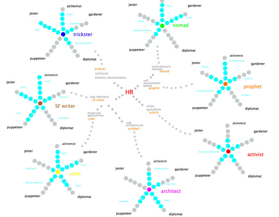hr-chart-full.jpg