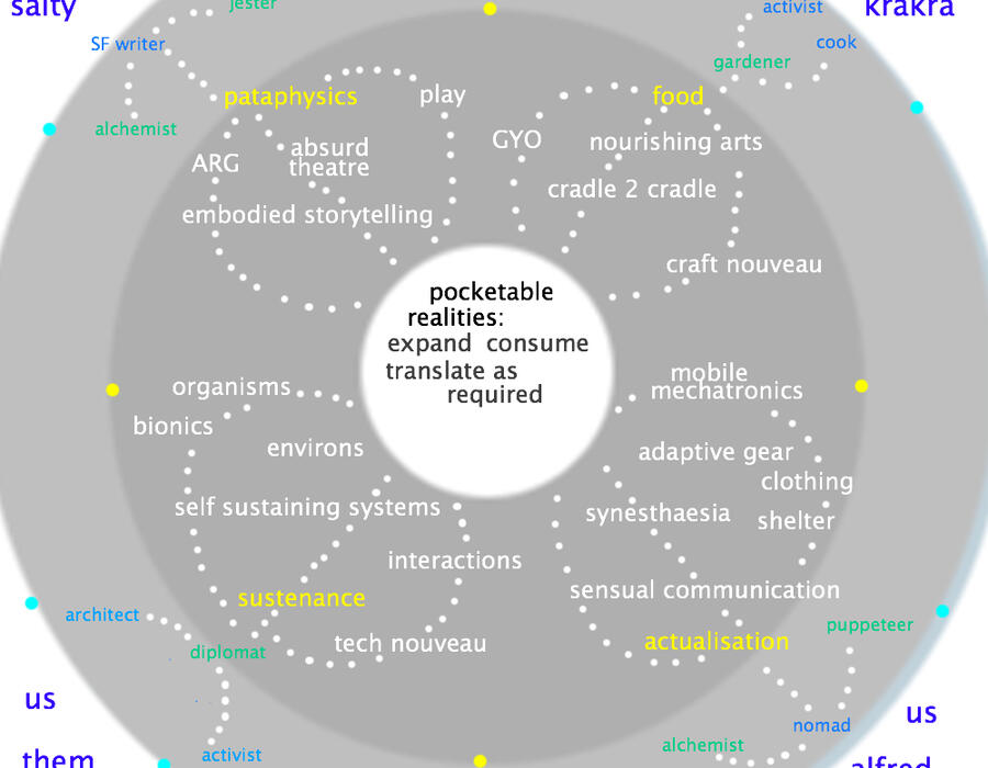 reality-integration-maja.jpg